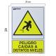 Cartel Peligro Caidas a Distintos Niveles 21x 30 (Alt.) cm.